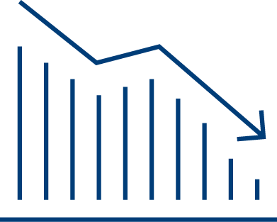A simple bar graph with a downward trending line and arrow, indicating a decline or decrease over time. The bars and line are blue on a light background.