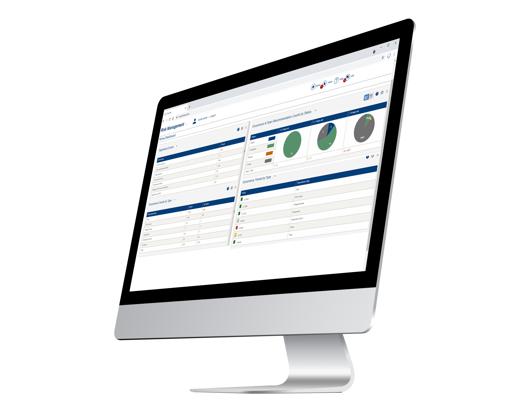 A desktop computer displaying a dashboard with charts, tables, and menus. The screen shows data visualizations, including pie charts and lists, with a white and blue interface on a light background.