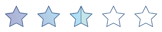 Five outlined stars in a row, with the first two stars filled with blue color and the remaining three unfilled, representing a two out of five rating for Antimicrobial Stewardship.