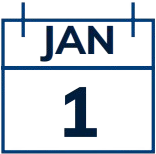 Jan 1