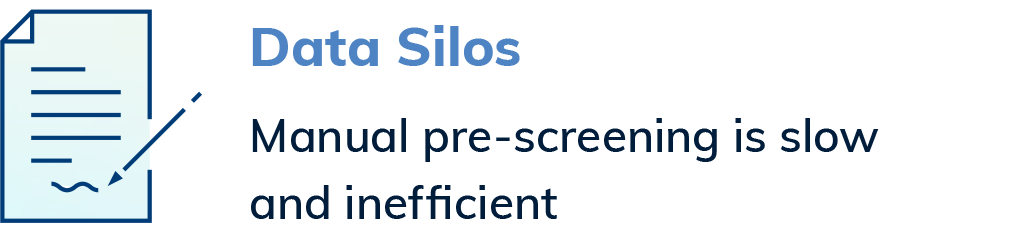 Icon of a document with a pen, next to the text Data Silos. Manual pre-screening is slow and inefficient, contributing to healthcare staff burnout.