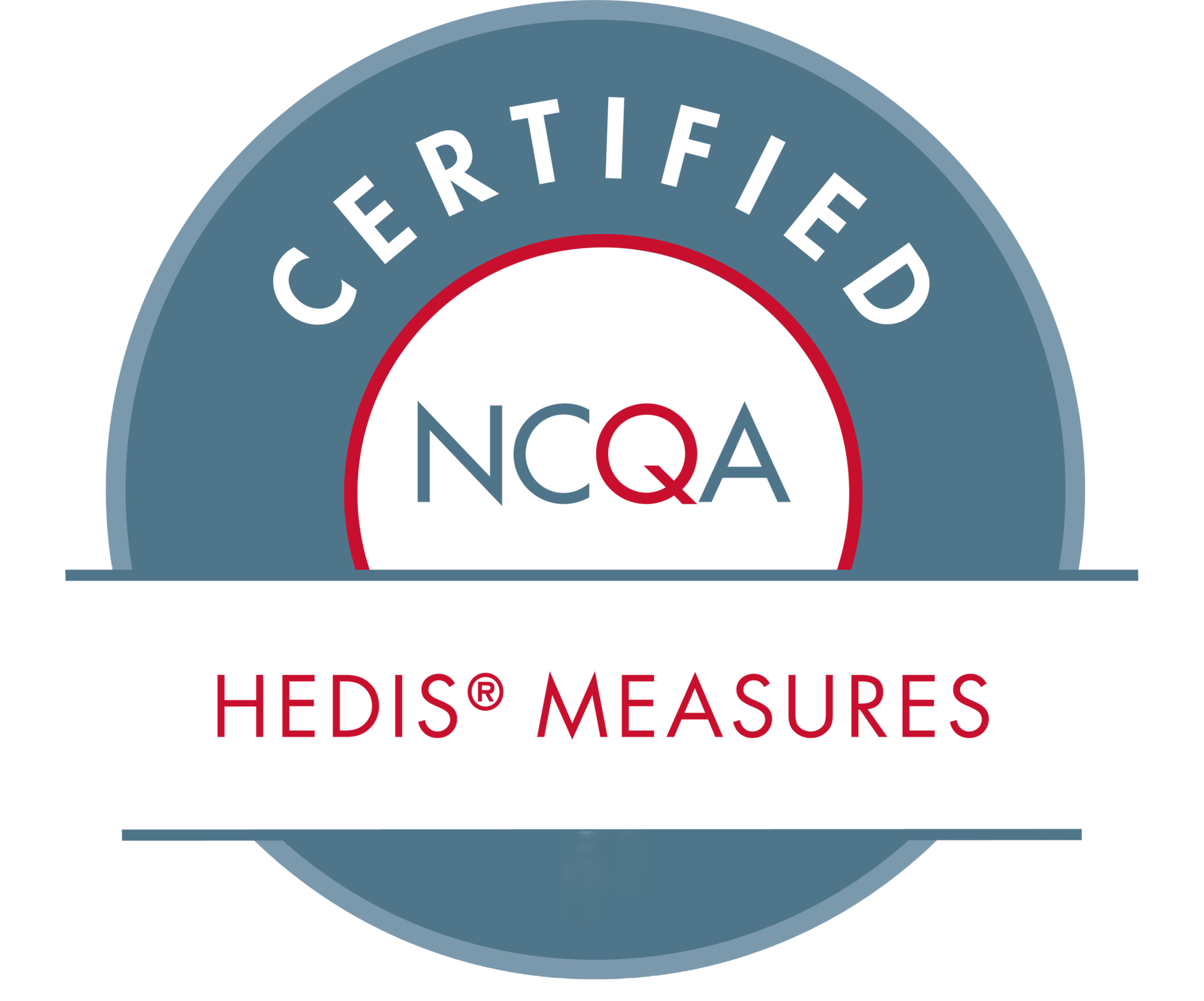 NCQA HEDIS® Measures 2025