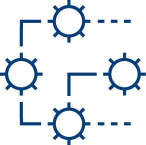 A diagram of four blue interconnected gears, with solid and dashed lines showing connections between them, representing process flow or system integration.
