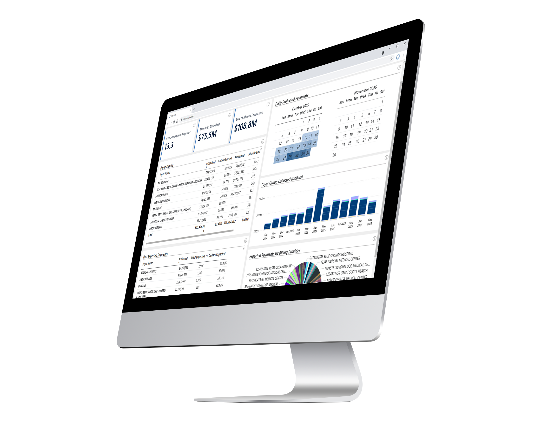 A desktop monitor displays a business analytics dashboard with charts, graphs, tables, financial figures, and a calendar, all arranged in a clean interface on a white background.