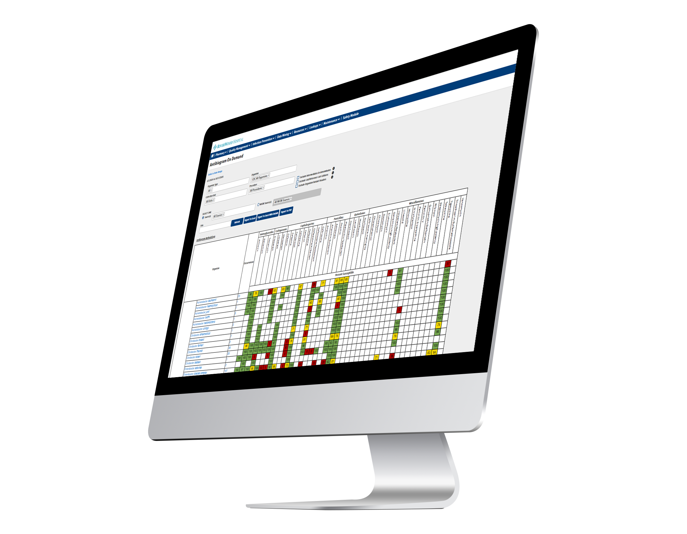 Desktop with view of Inovalon's Pharmacy Surveillance charts